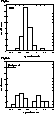 figure623