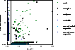 figure878