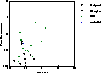 figure883