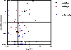 figure899