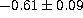tex2html_wrap_inline3140
