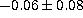 tex2html_wrap_inline3176