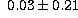 tex2html_wrap_inline3204