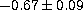 tex2html_wrap_inline4112