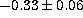 tex2html_wrap_inline4136