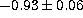 tex2html_wrap_inline4152