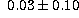 tex2html_wrap_inline4162