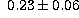 tex2html_wrap_inline2678