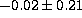 tex2html_wrap_inline2684