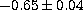 tex2html_wrap_inline2690