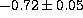 tex2html_wrap_inline2744