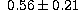 tex2html_wrap_inline2750