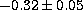 tex2html_wrap_inline2788
