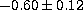 tex2html_wrap_inline2812