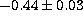 tex2html_wrap_inline2844