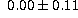 tex2html_wrap_inline2856