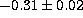 tex2html_wrap_inline2870