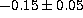 tex2html_wrap_inline2930