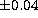tex2html_wrap_inline1588