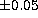 tex2html_wrap_inline1596