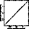 figure774