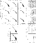 figure559