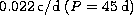 tex2html_wrap_inline990