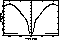 figure230