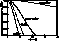 figure551