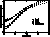 figure720