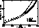 figure735