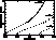 figure772