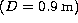 tex2html_wrap_inline2870