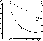 figure220