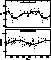 figure260