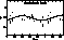 figure687