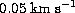 tex2html_wrap_inline879