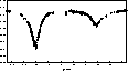figure236