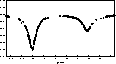 figure246