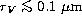 tex2html_wrap_inline1990