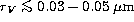 tex2html_wrap_inline1992