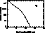 figure261