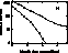 figure251