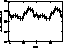 figure304