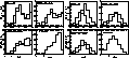 figure234
