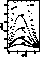 figure280