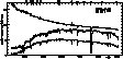 figure424