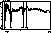 figure673