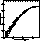 figure509