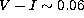 tex2html_wrap_inline1057